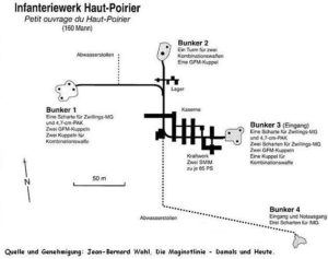 Infanteriewerk HautPoirier (Petite Ouvrage 0220)